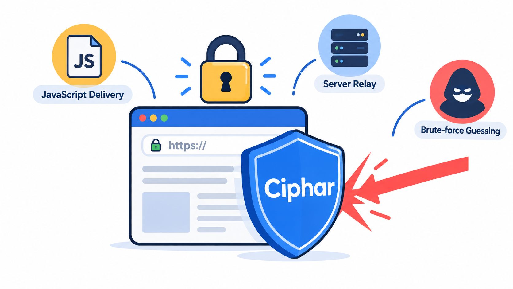 A digital illustration showing a web browser protected by a shield against cyber threats like brute-force attacks.