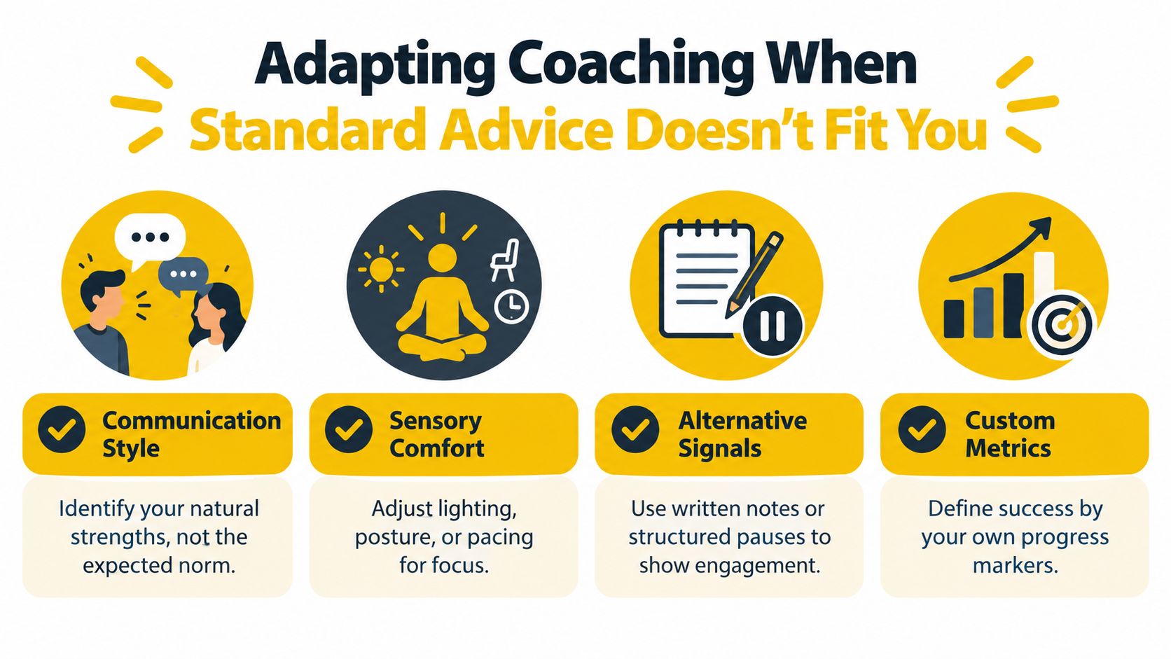 An infographic showing four key tips for adapting coaching techniques when standard advice does not suit your needs.