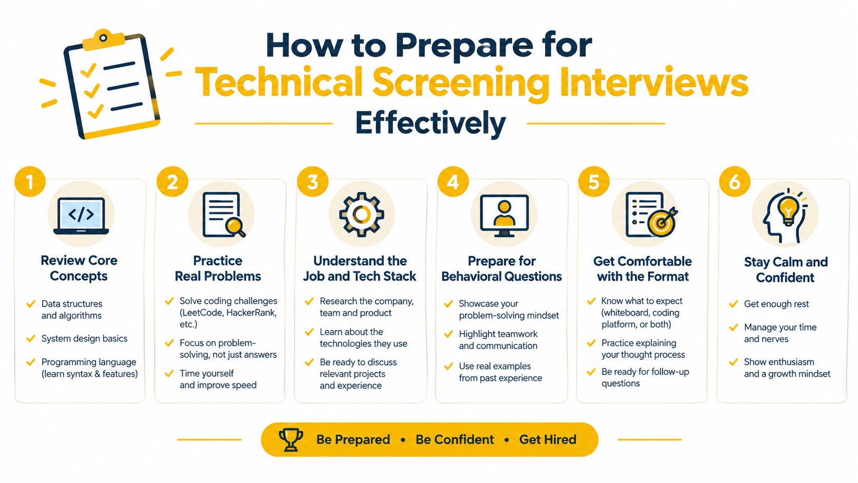 An infographic titled How to Prepare for Technical Screening Interviews with six steps and icons.