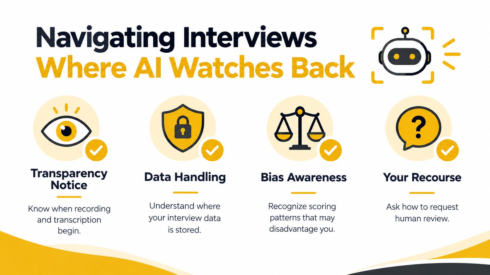 An infographic titled Navigating Interviews Where AI Watches Back, offering advice on transparency, data, bias, and recourse.