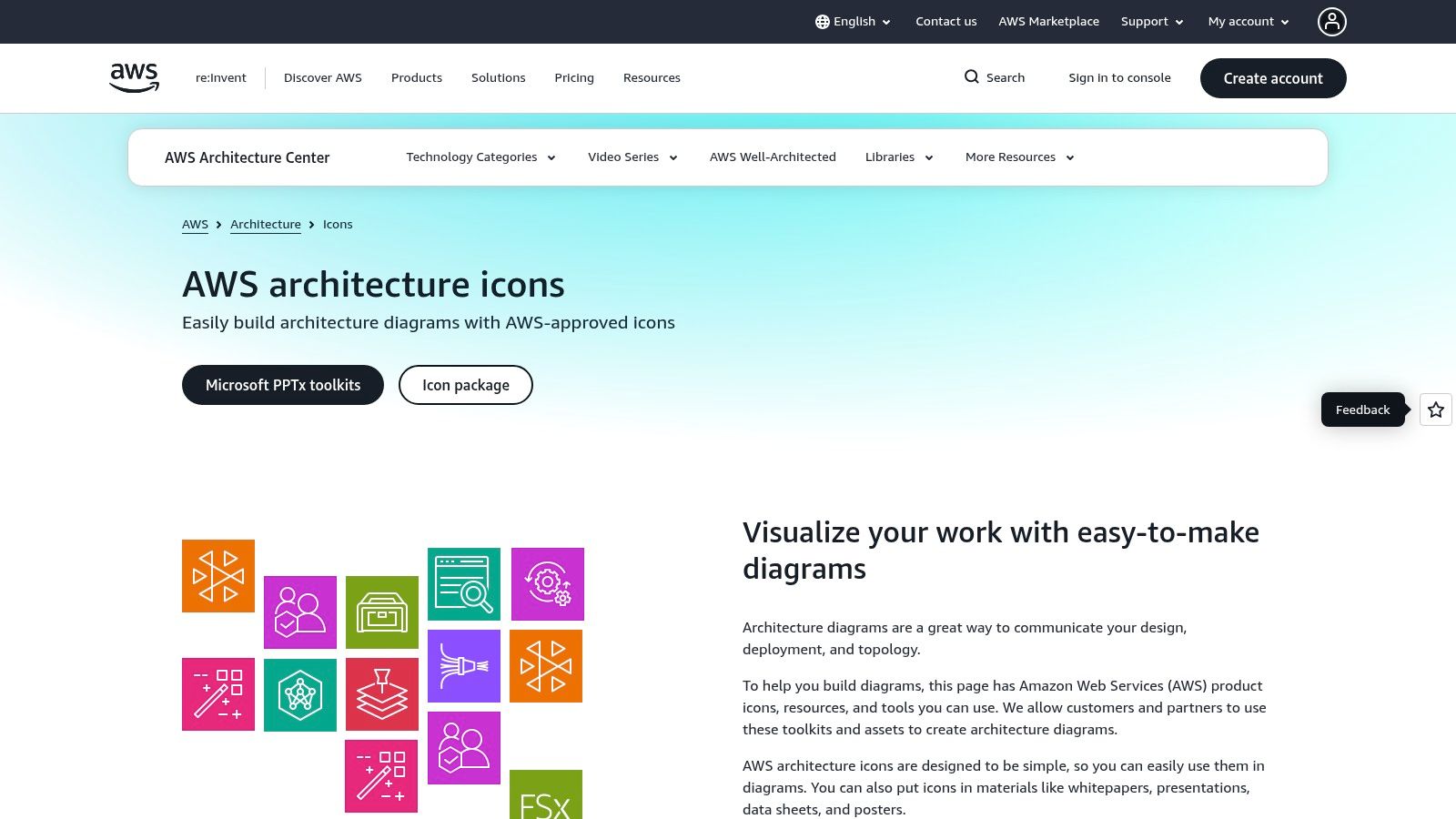 AWS Architecture Center