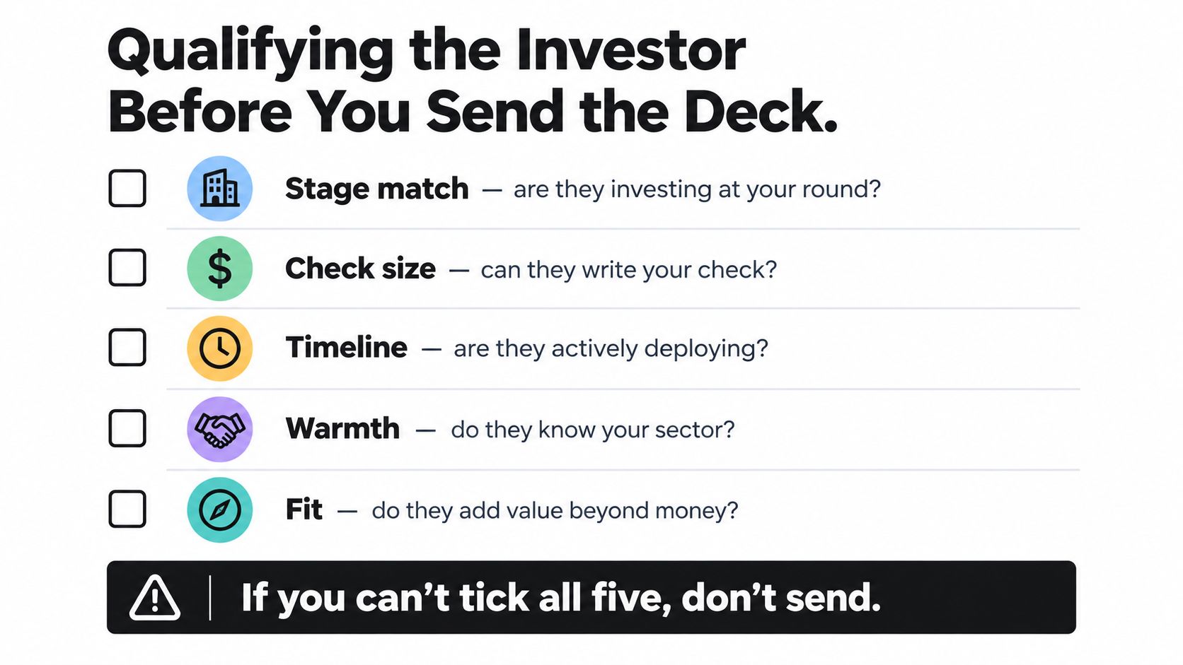 A checklist infographic titled Qualifying the Investor Before You Send the Deck with five investment criteria.