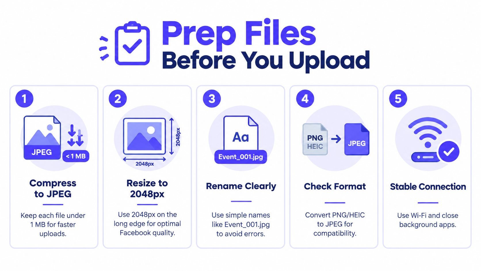 An infographic titled Prep Files Before You Upload outlining five tips for uploading photos to Facebook successfully.