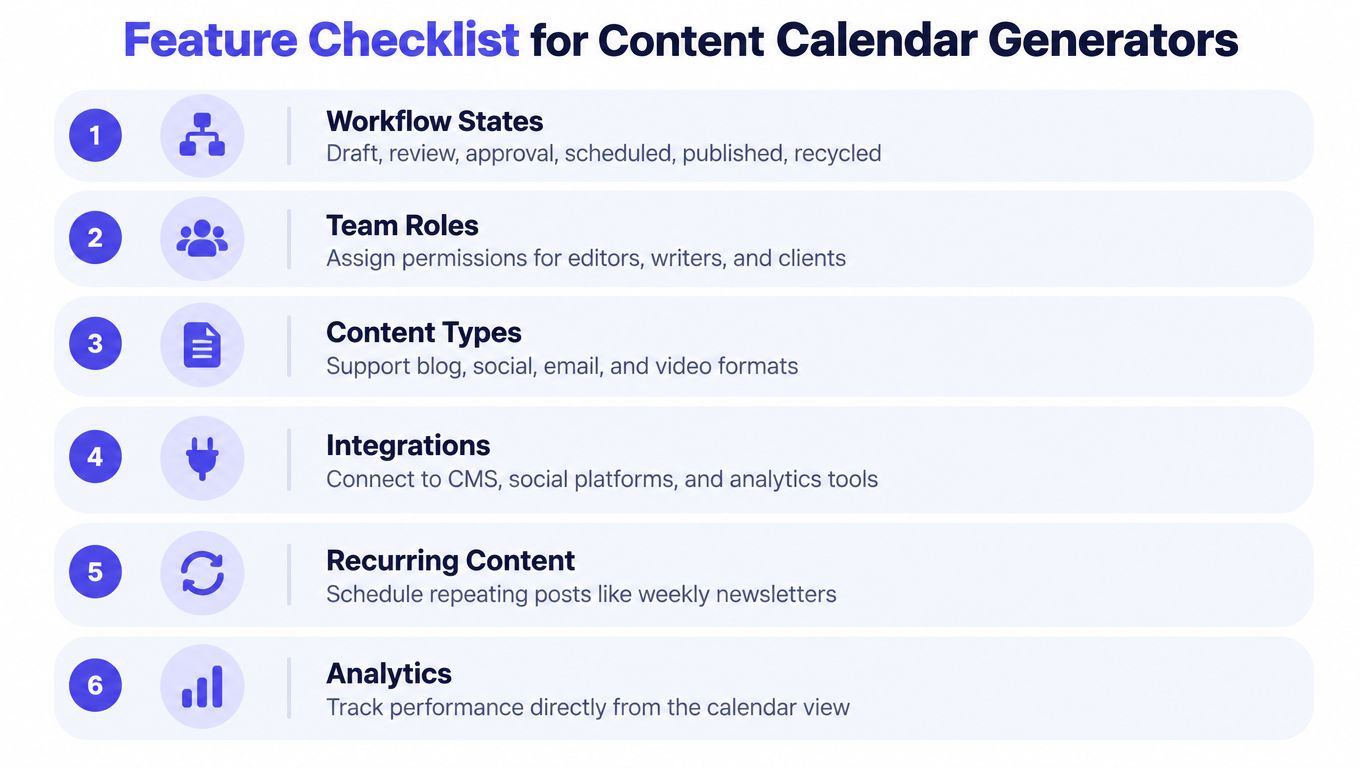 A six-point checklist illustrating essential features for effective content calendar generators to manage marketing workflows.