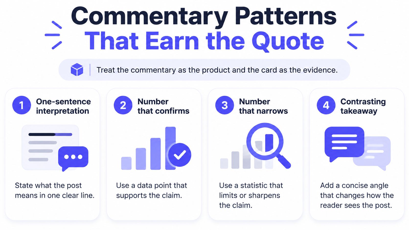 A guide listing four effective commentary patterns to help you write better quotes for social media posts.
