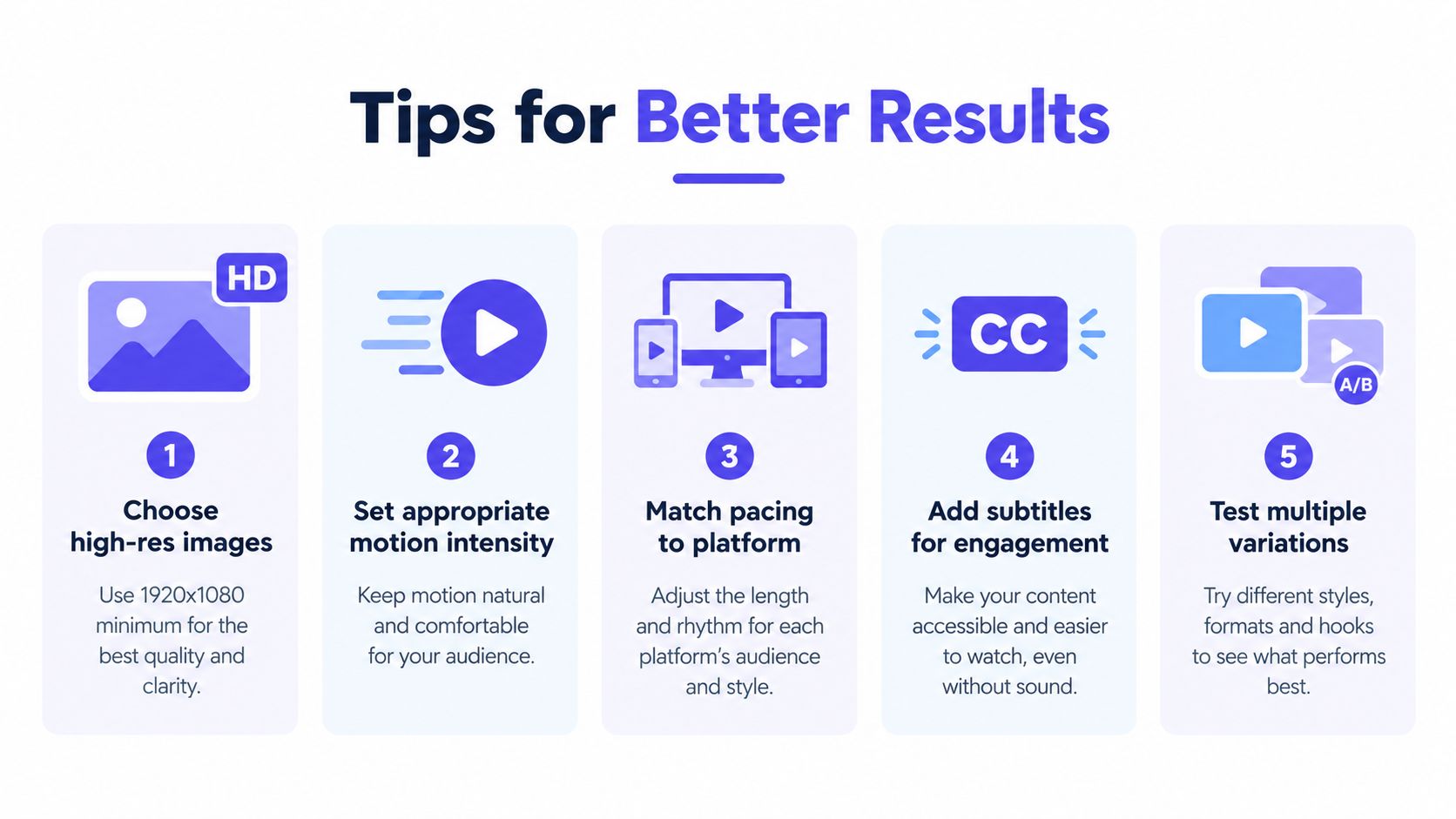 An infographic titled Tips for Better Results showing five numbered steps for creating effective AI video content.