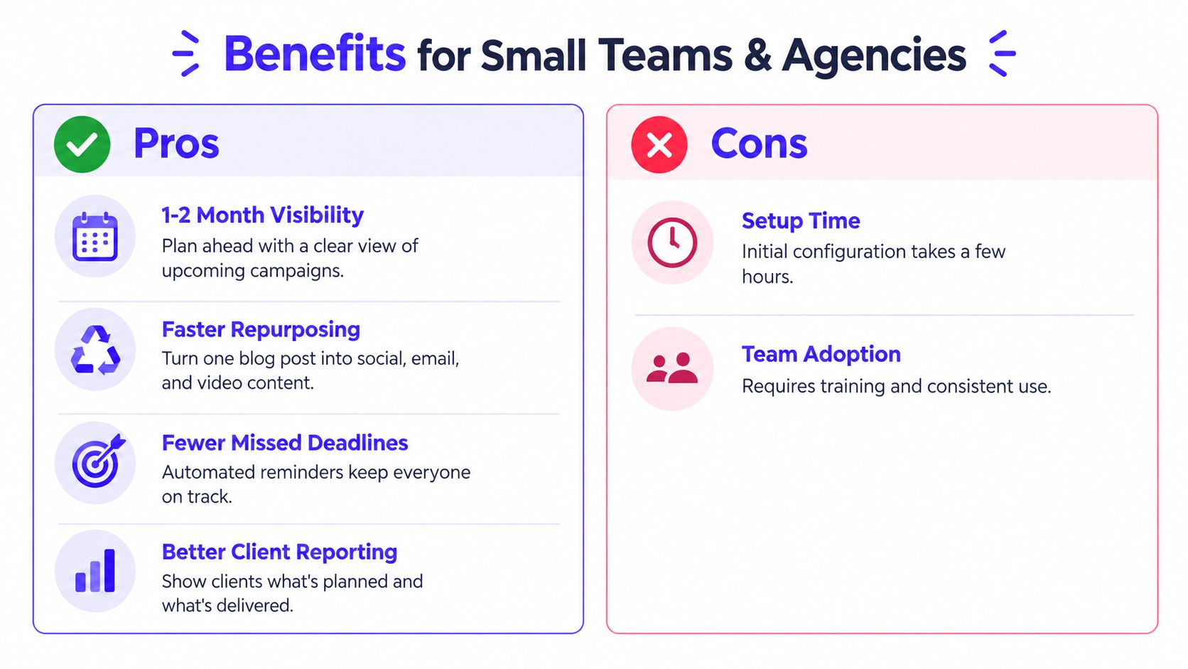 A comparison chart outlining the pros and cons of using a content calendar for small marketing teams.