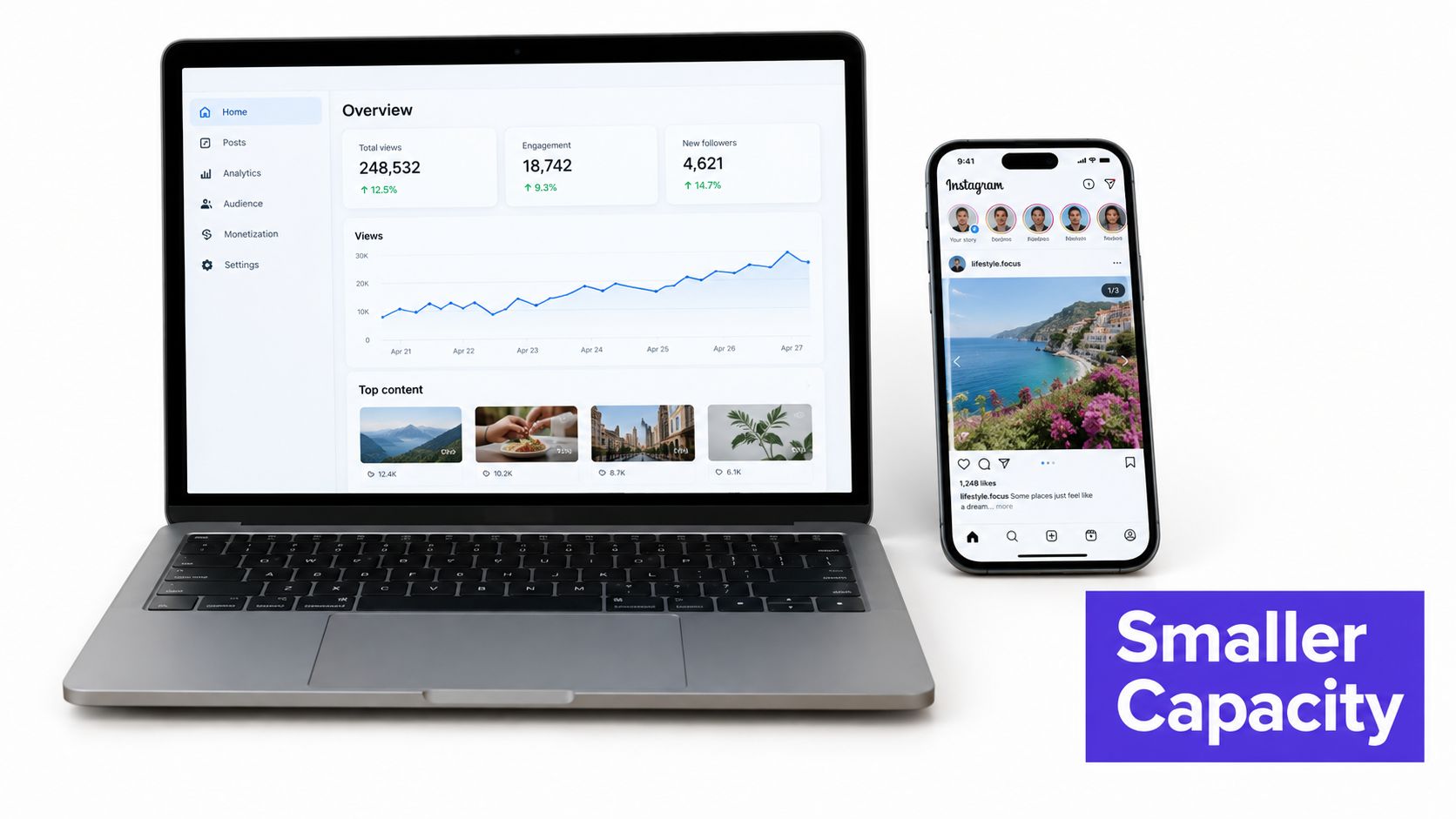 A laptop displaying analytics dashboard and a smartphone showing an Instagram post feed on a white background.