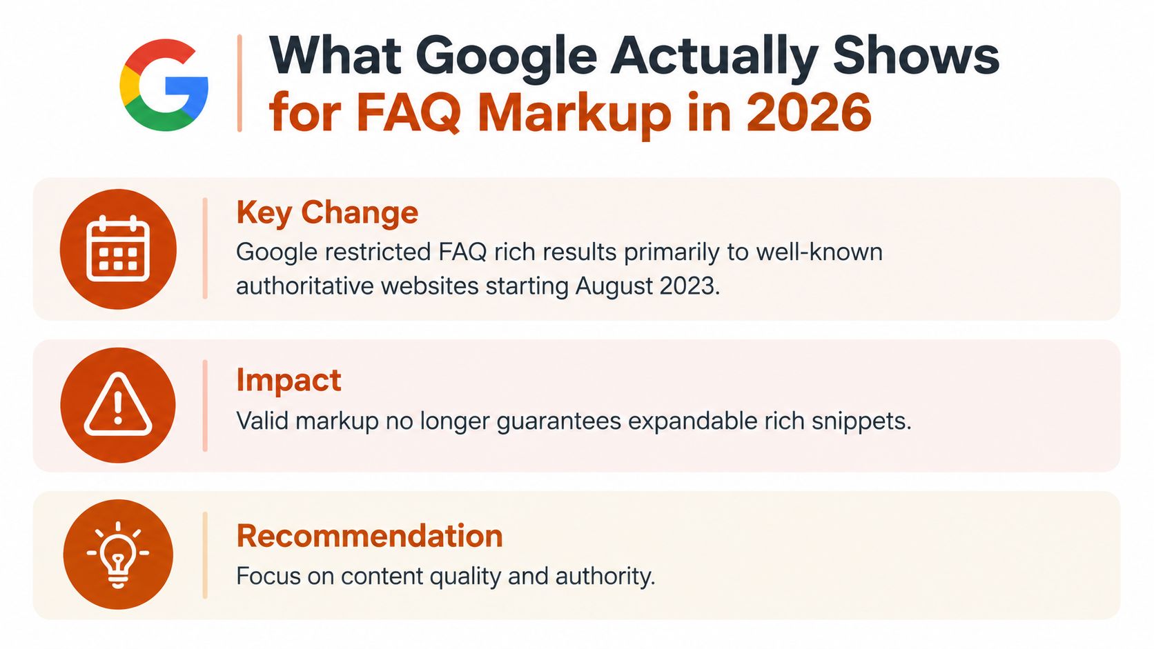 An infographic showing Google’s 2026 FAQ markup updates, explaining restricted rich results and recommending content quality.