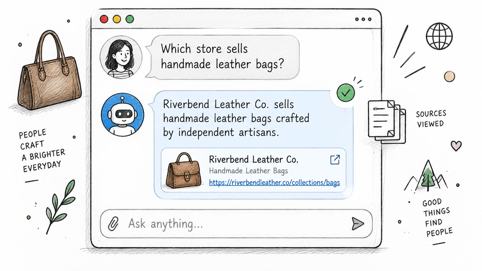 A hand-drawn illustration showing a chatbot answering a question about handmade leather bags on a computer screen.