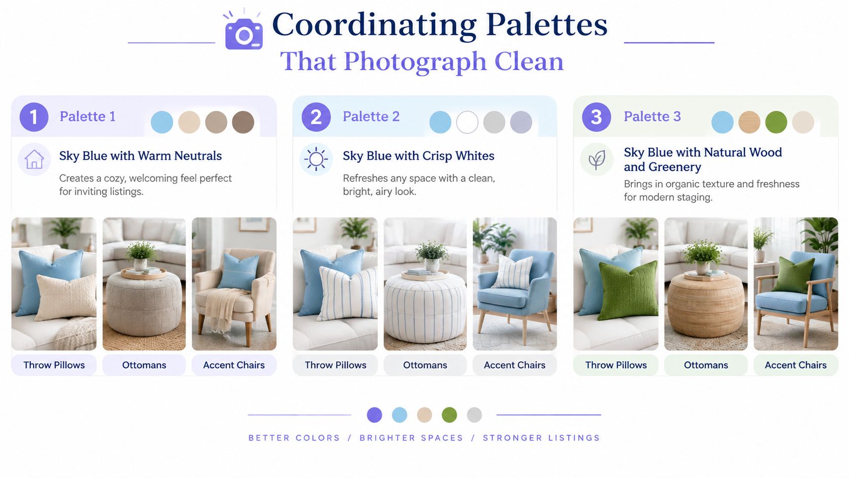 A visual guide illustrating three interior design color palettes featuring sky blue tones for clean home staging.