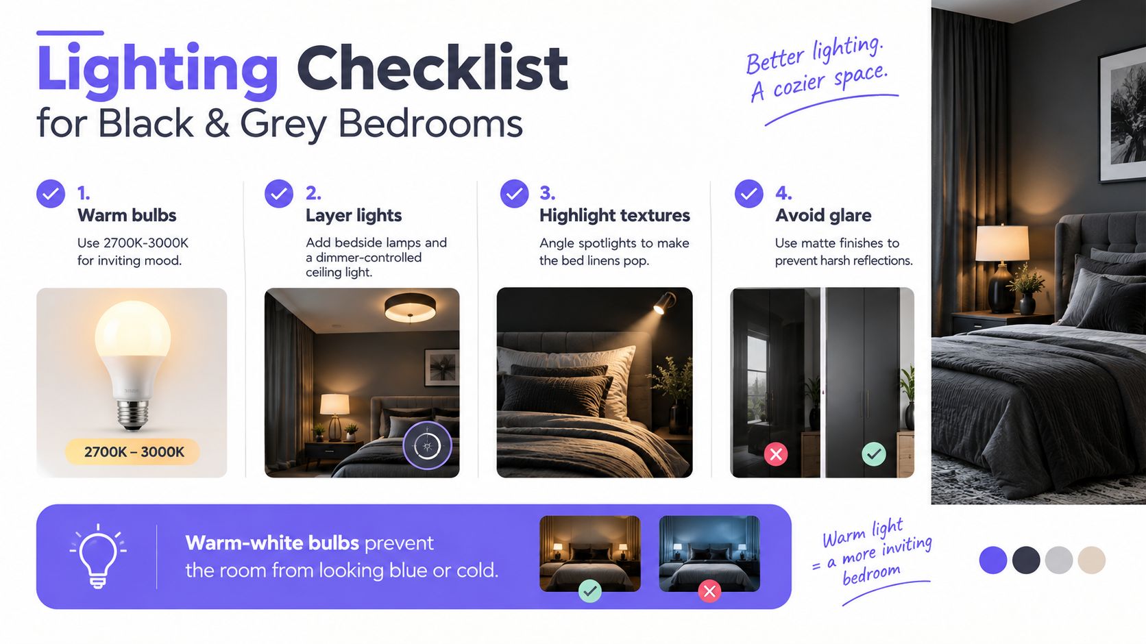 An informative infographic titled Lighting Checklist for Black & Grey Bedrooms offering tips on bulbs and light placement.
