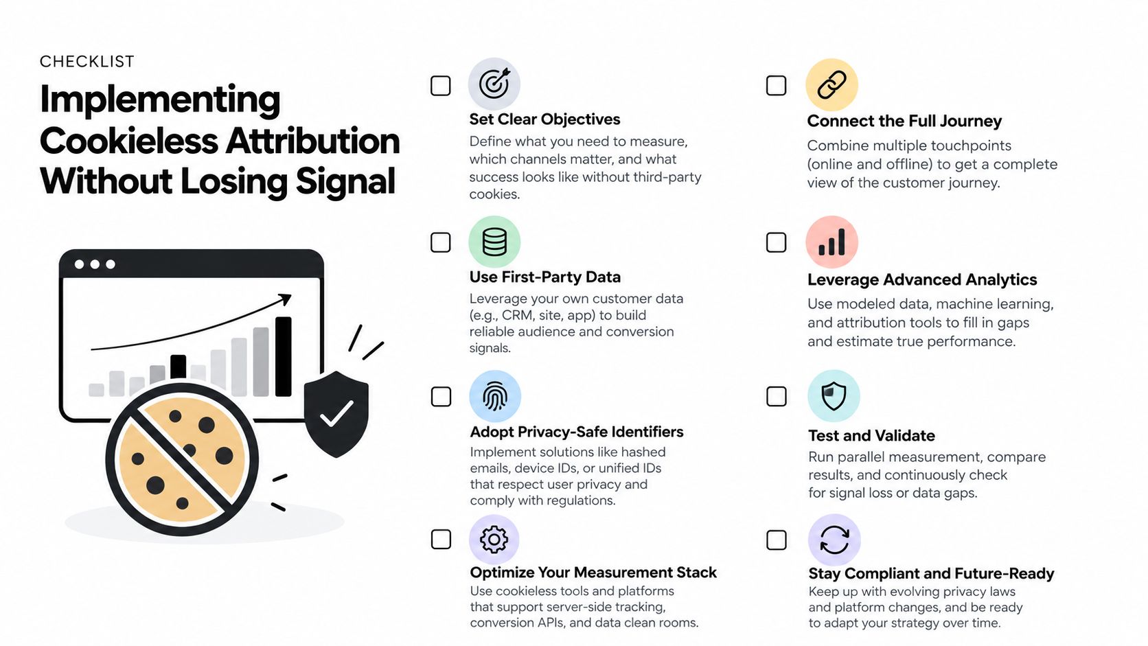 An infographic checklist outlining steps for implementing cookieless marketing attribution without losing important data signals.