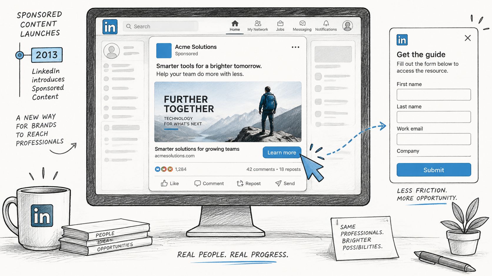 A hand-drawn illustration showing a LinkedIn Sponsored Content ad with a lead generation form for professionals.