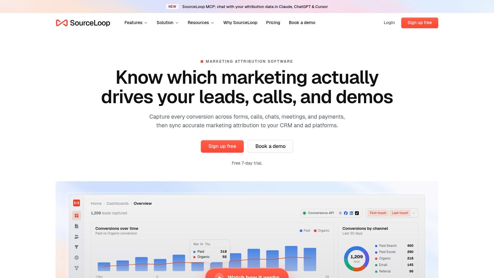 Screenshot from https://sourceloop.ai