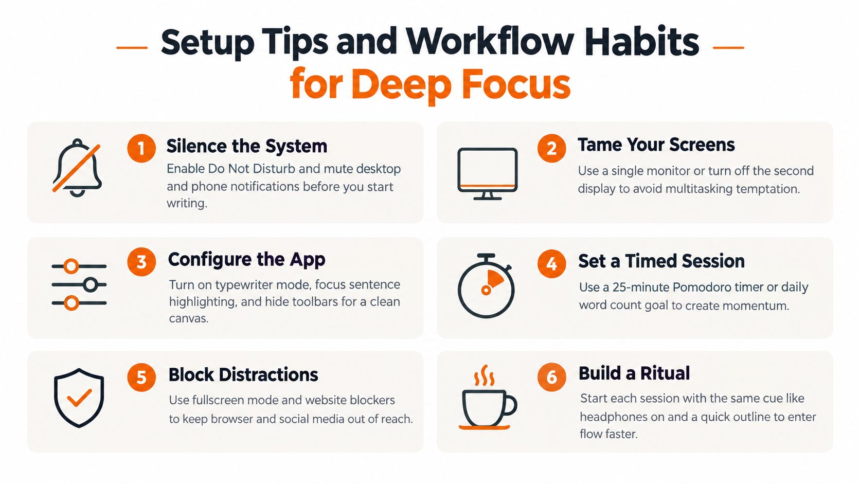 A helpful infographic showing six tips and habits to achieve deep focus for writing tasks.