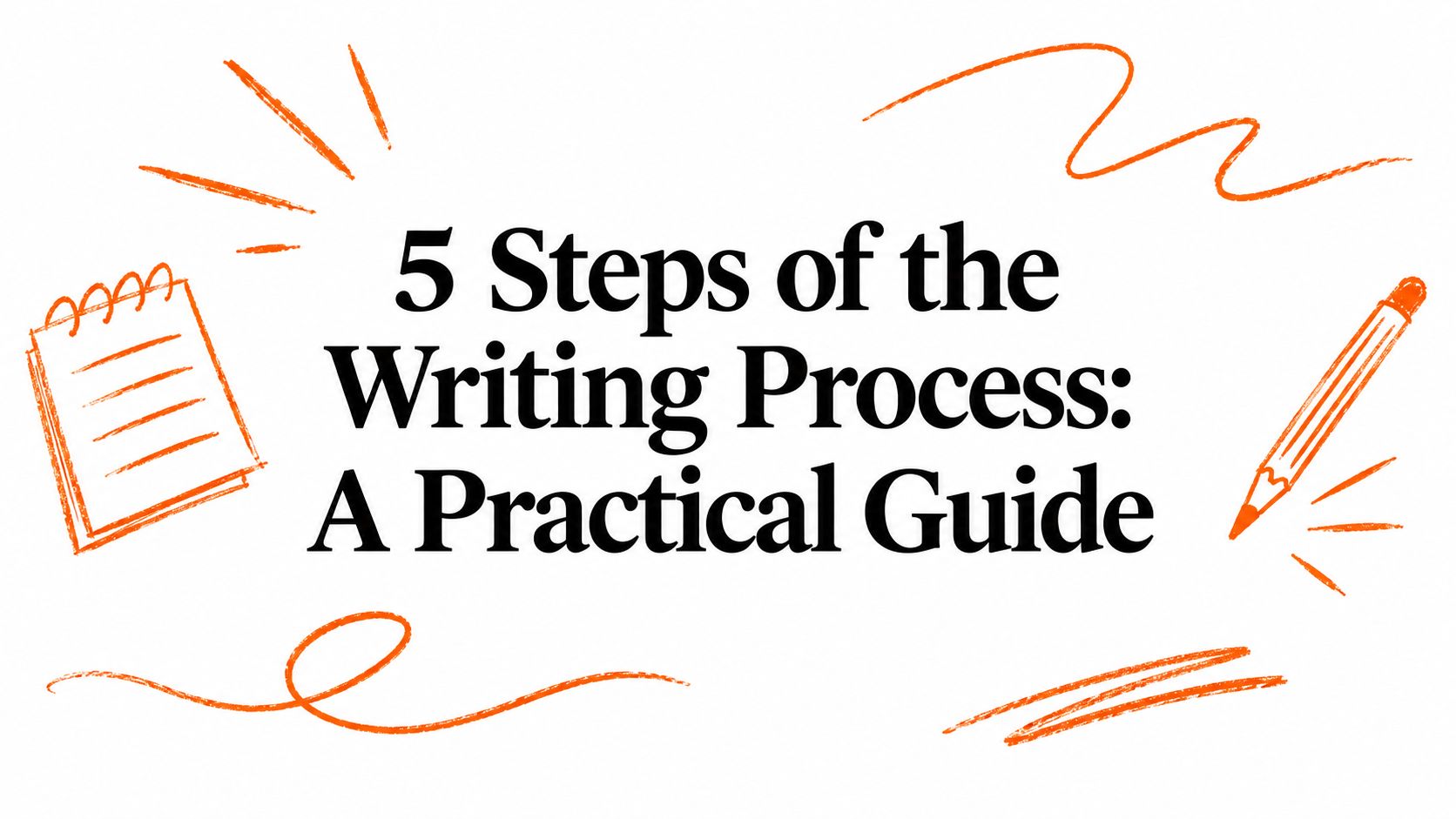 5 Steps of the Writing Process: A Practical Guide
