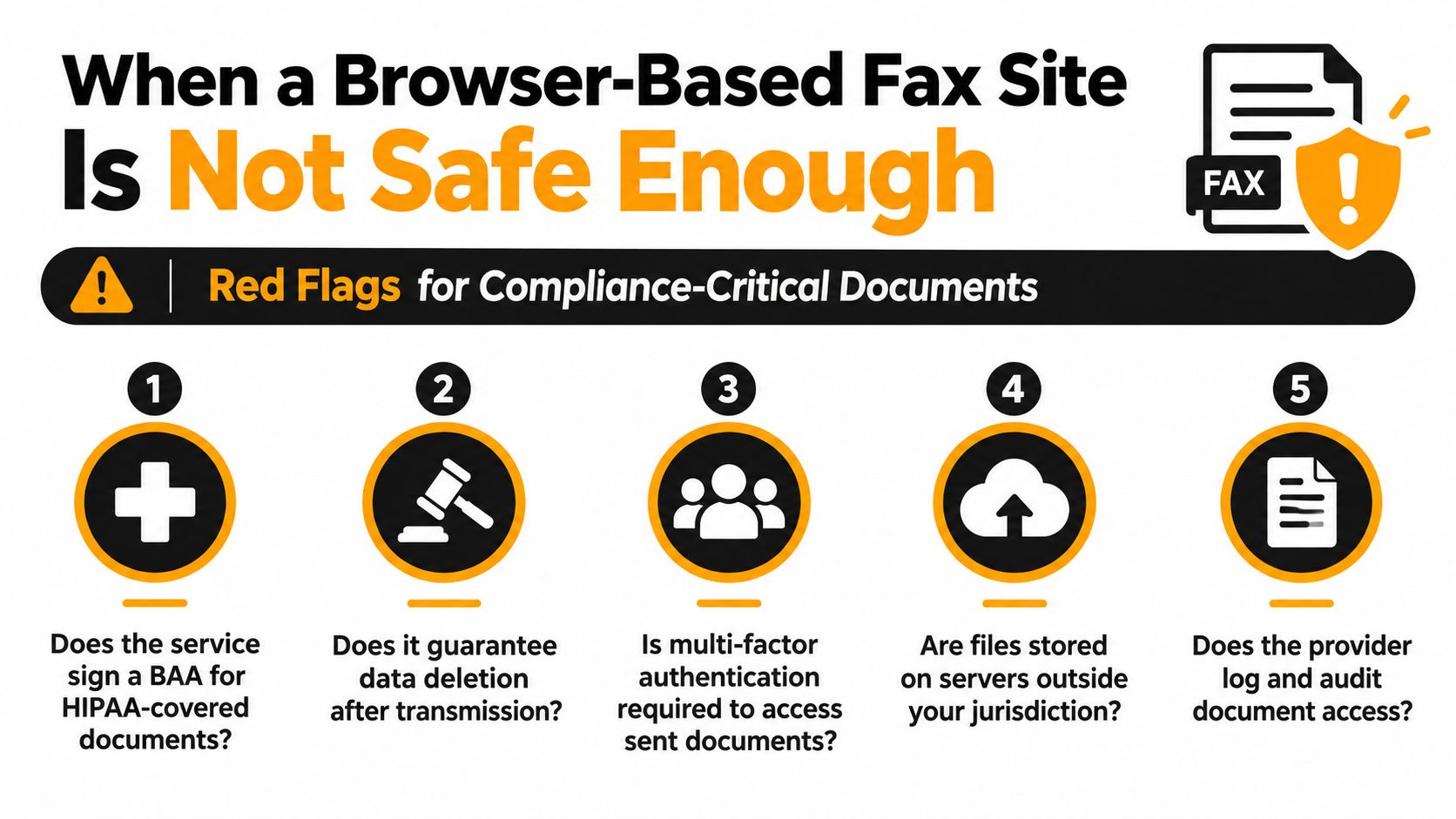 An infographic titled When a Browser-Based Fax Site Is Not Safe Enough highlighting five security red flags.