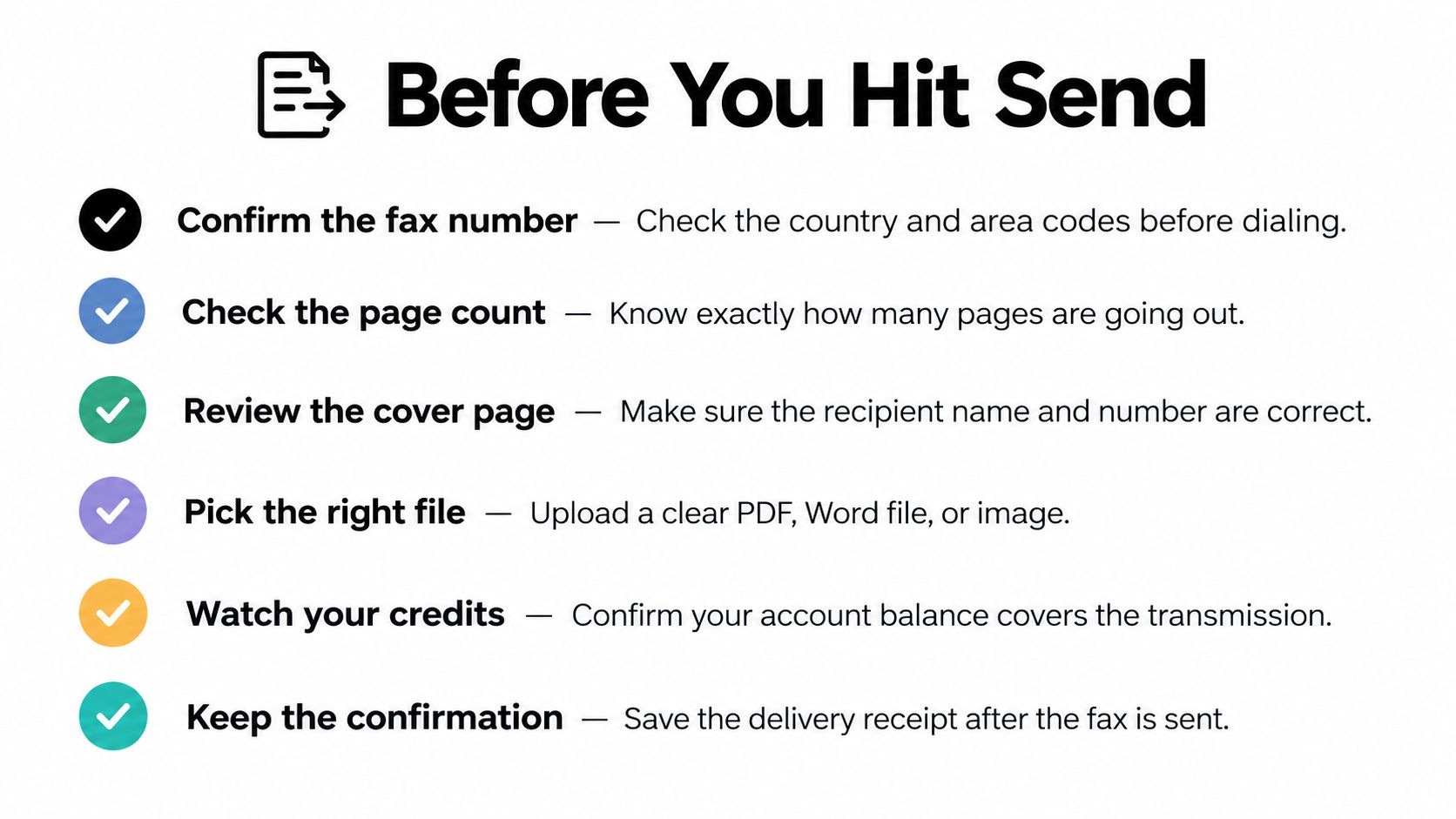 A checklist titled Before You Hit Send detailing six essential steps to take before sending a fax.