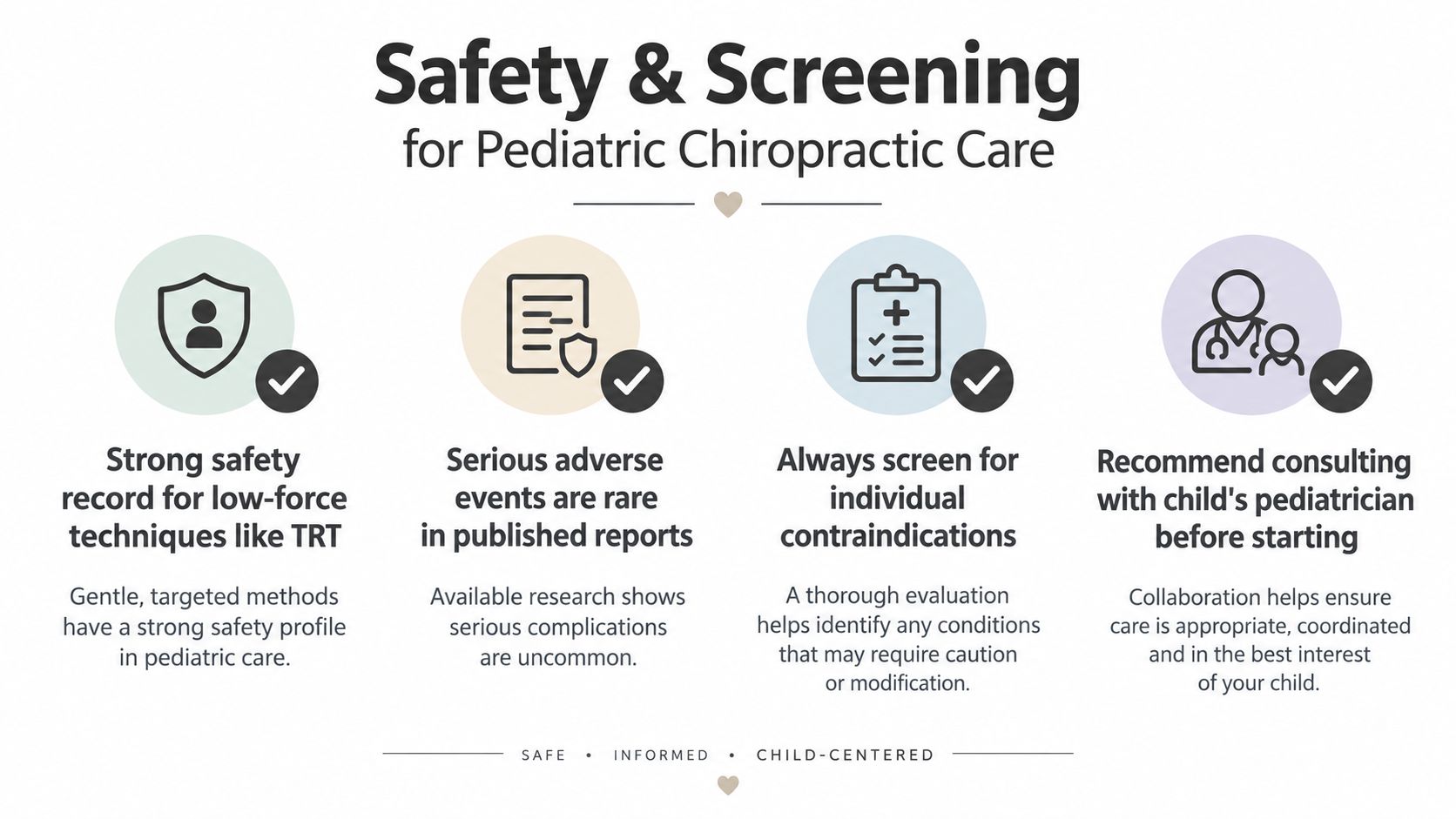 An infographic outlining the safety and screening protocols for pediatric chiropractic care, including consultation and evaluation recommendations.