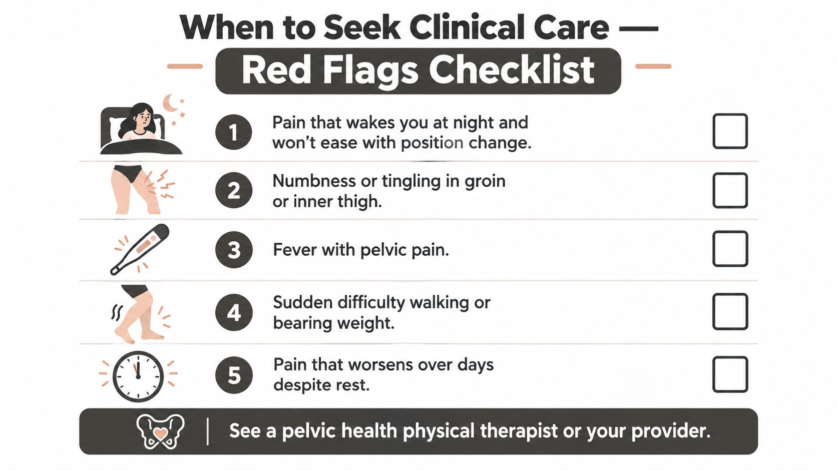 A red flags checklist infographic listing symptoms like night pain, numbness, and fever that require clinical care.