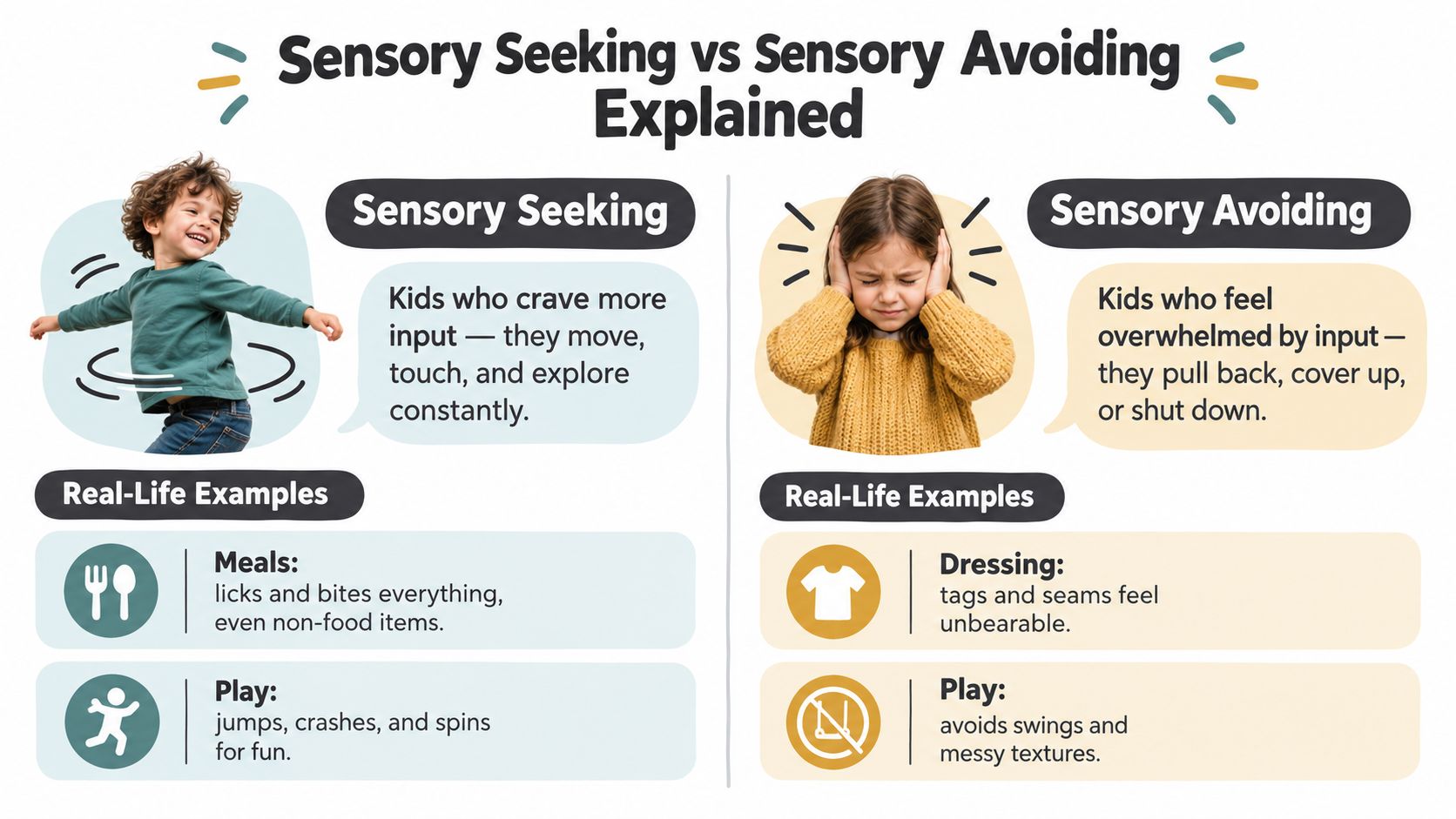 A chart illustrating the differences between sensory seeking and sensory avoiding behaviors in children with examples.
