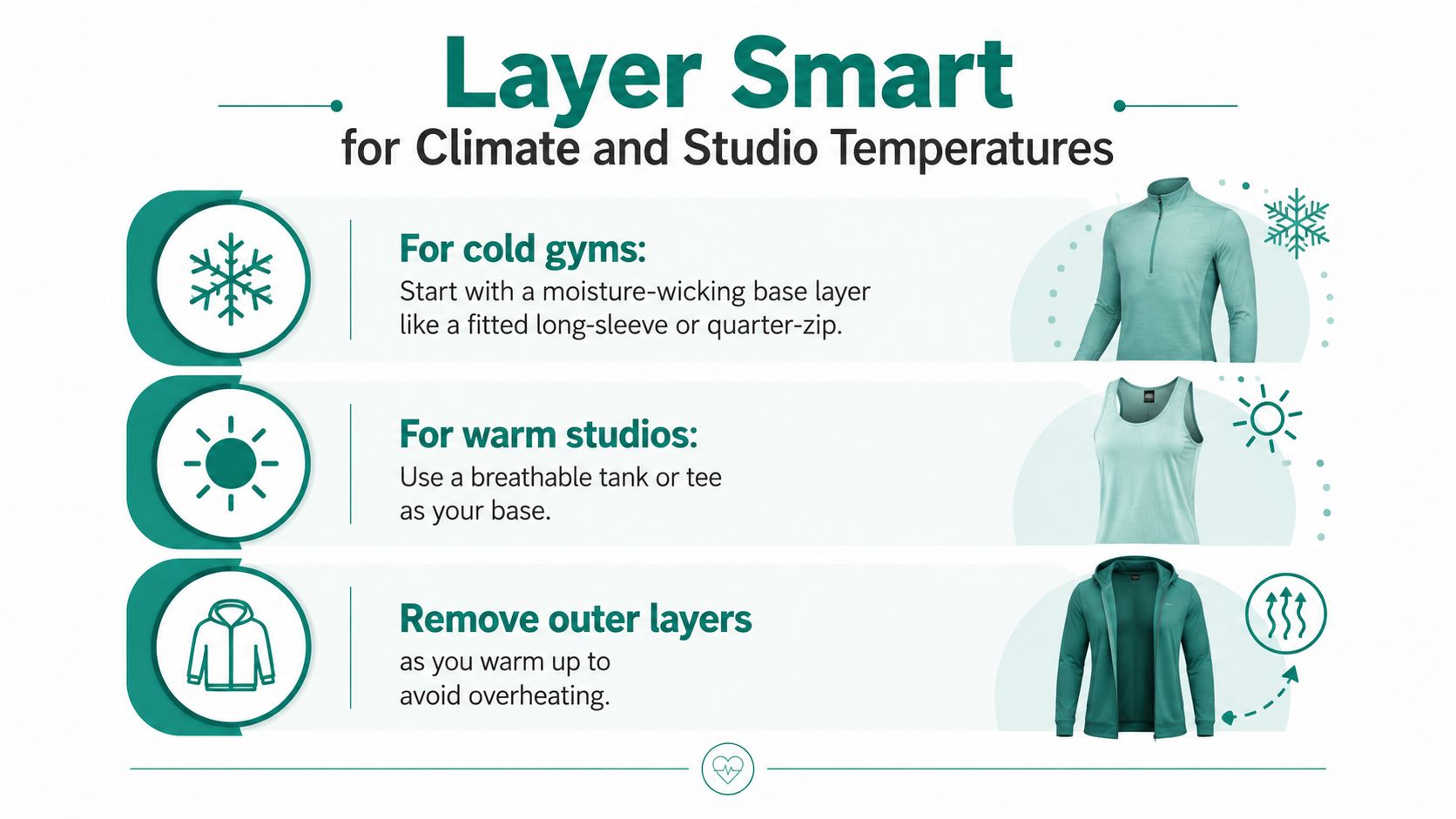 A guide on layering fitness clothing for different studio and gym temperatures featuring shirts and hoodies.