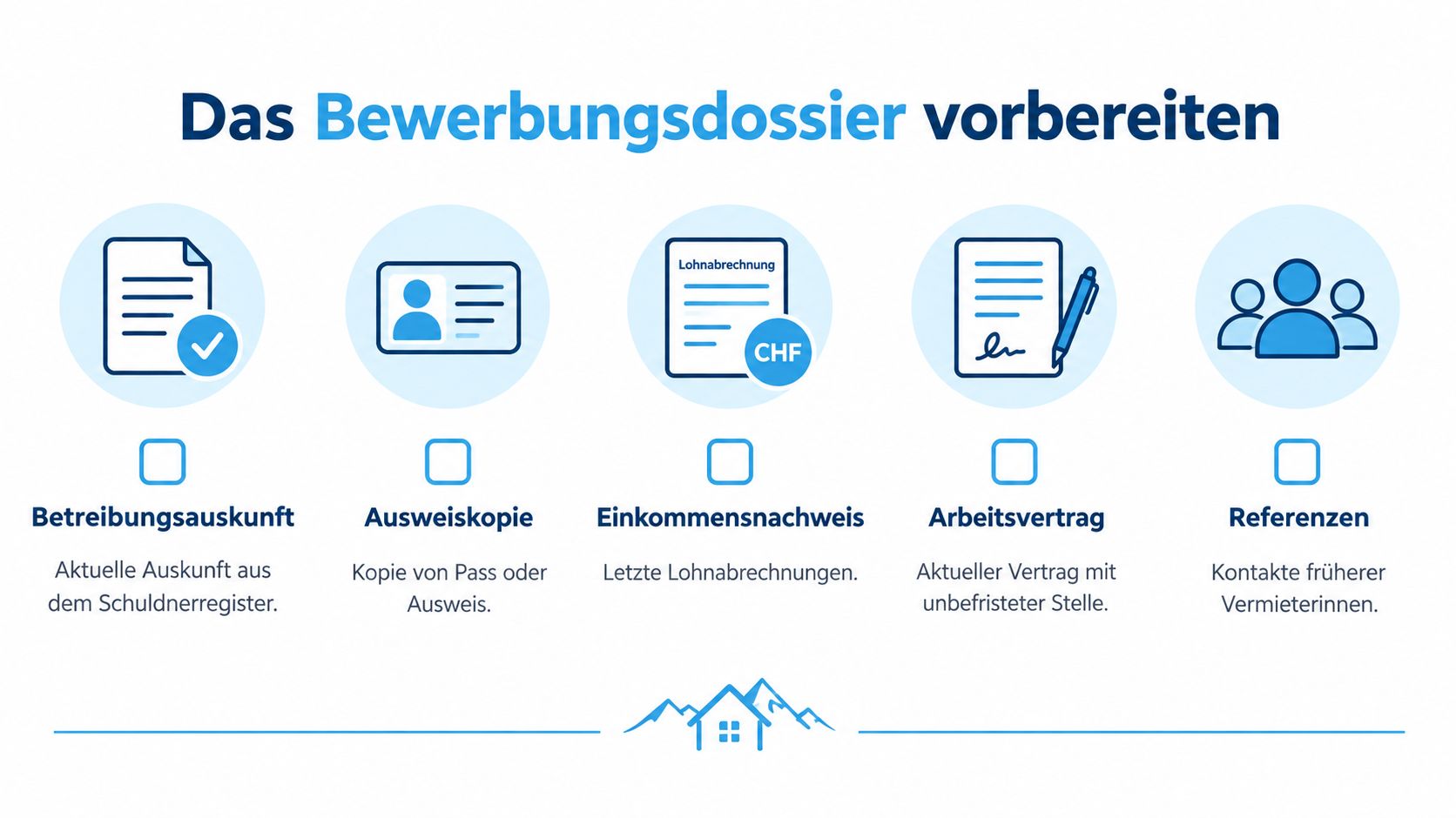 Eine Übersicht der notwendigen Unterlagen zur Erstellung eines professionellen Bewerbungsdossiers für eine neue Mietwohnung in der Schweiz.