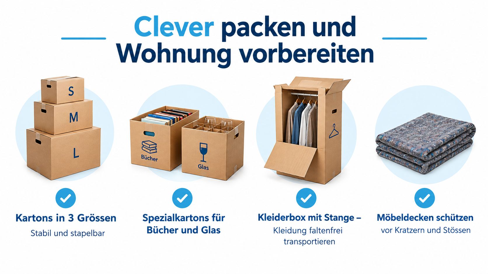 Verschiedene Umzugskartons, Kleiderboxen und Schutzdecken für einen organisierten Umzug und sicheren Transport von Hausrat und Möbeln.