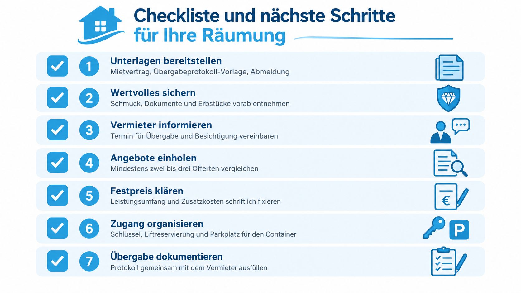 Eine Checkliste in sieben Schritten für die organisierte Räumung einer Wohnung, inklusive wichtiger Tipps zur Vorbereitung.
