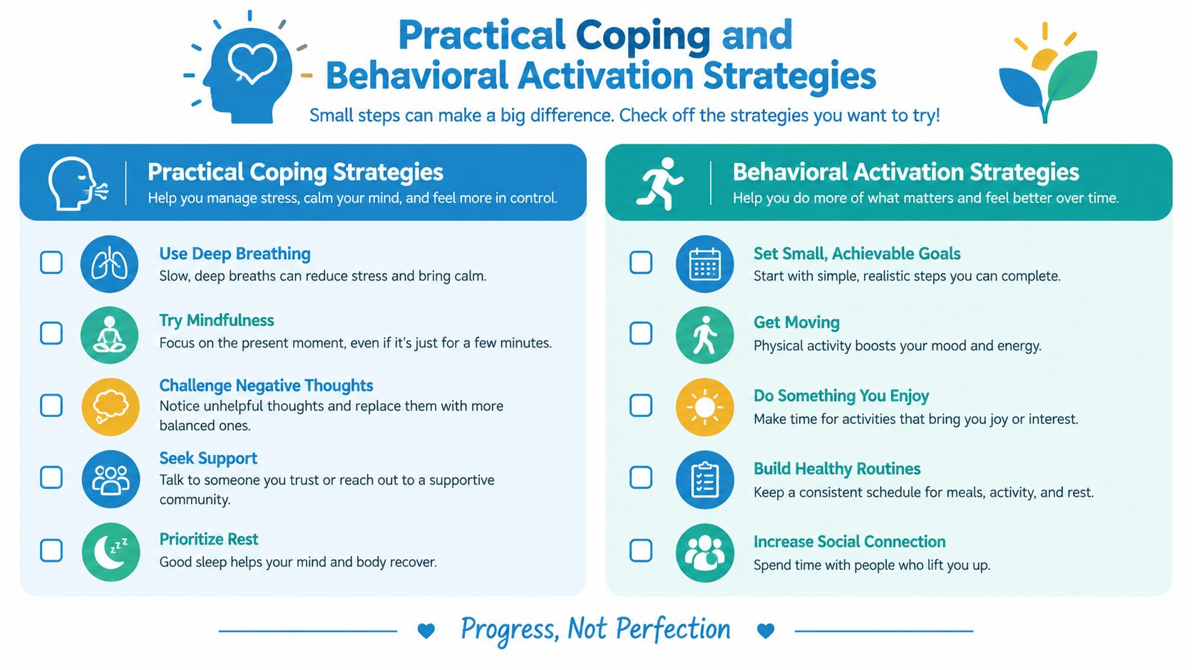 A colorful infographic listing practical coping and behavioral activation strategies for mental health and emotional well-being.