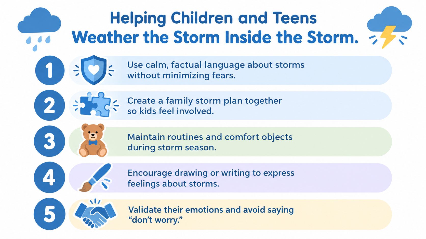 An infographic with five helpful tips for parents to support children and teens during storm-related anxiety.