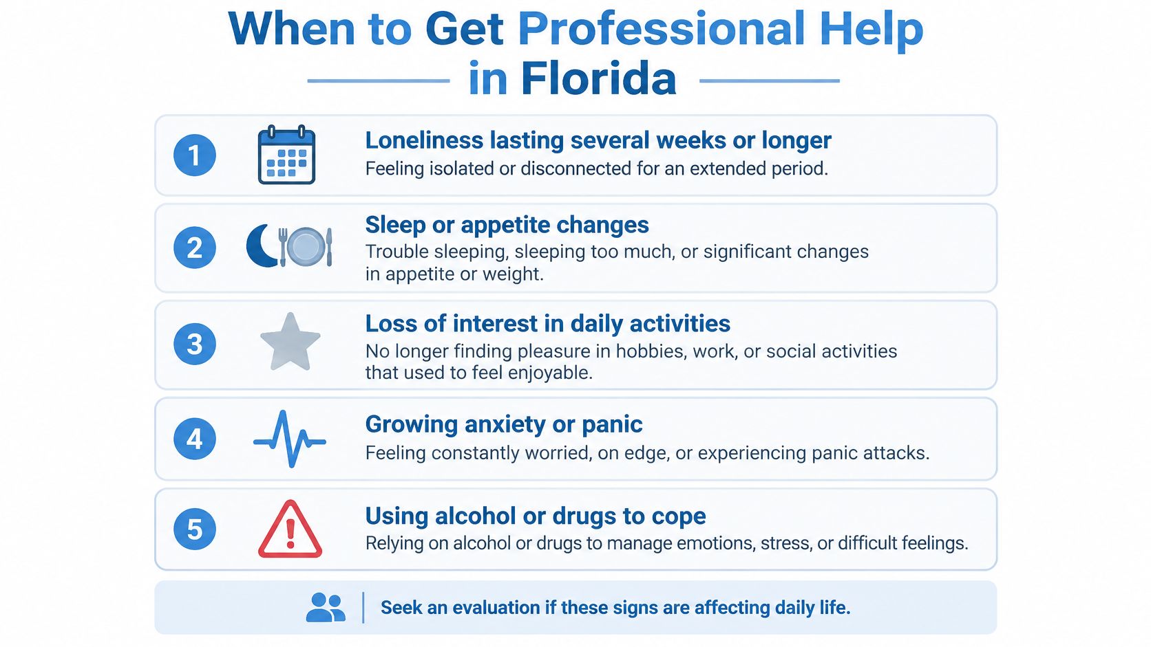 A list of five warning signs indicating when someone in Florida should seek professional mental health help.