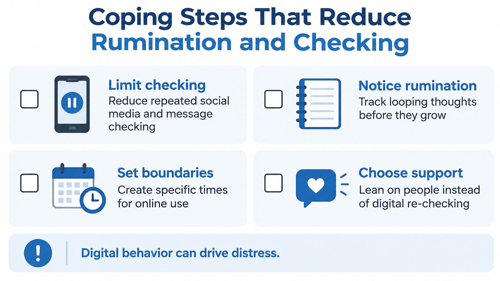 A graphic providing four coping strategies to reduce rumination and digital checking behaviors for better mental health.