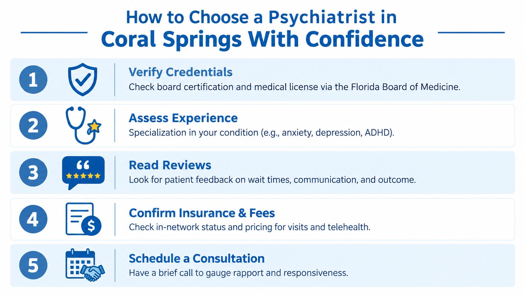 A five-step guide on how to choose a psychiatrist in Coral Springs with confidence and ease.