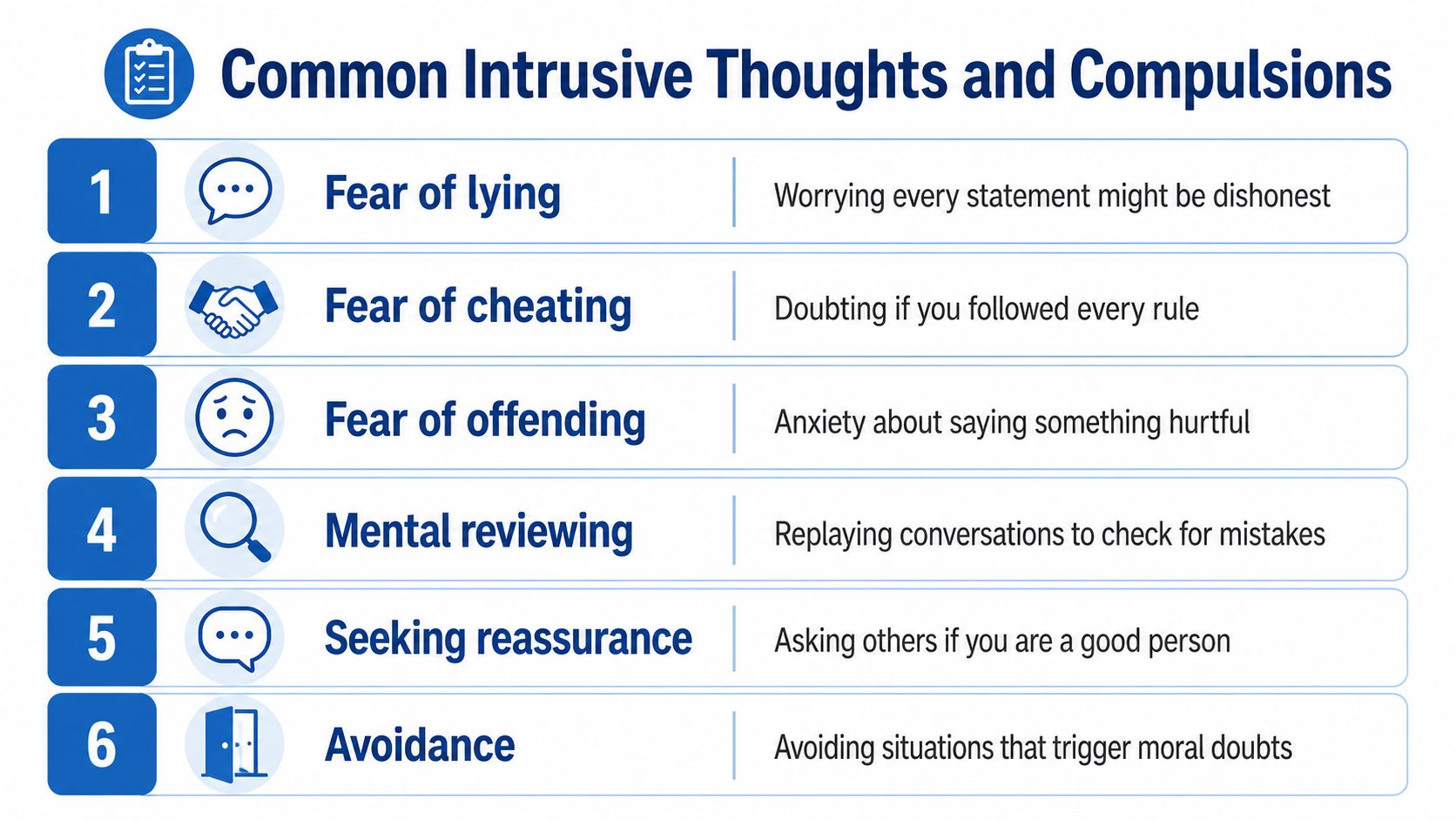 A list of six common intrusive thoughts and compulsions related to moral concerns, displayed as a numbered infographic.