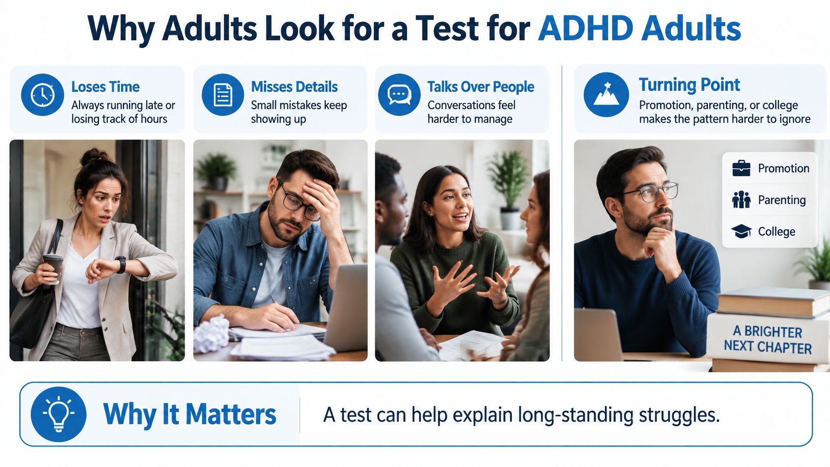 A visual guide explaining why adults seek ADHD testing, illustrating symptoms and significant life transitions.