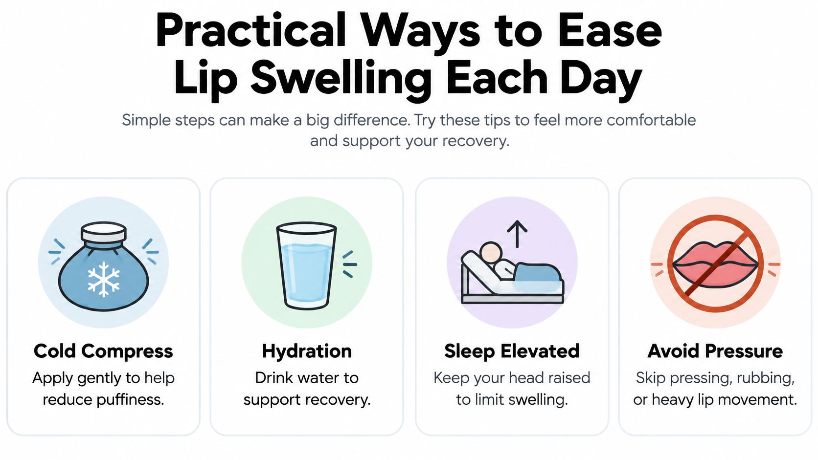 An infographic showing four practical tips to ease lip swelling, including cold compress, hydration, and elevation.