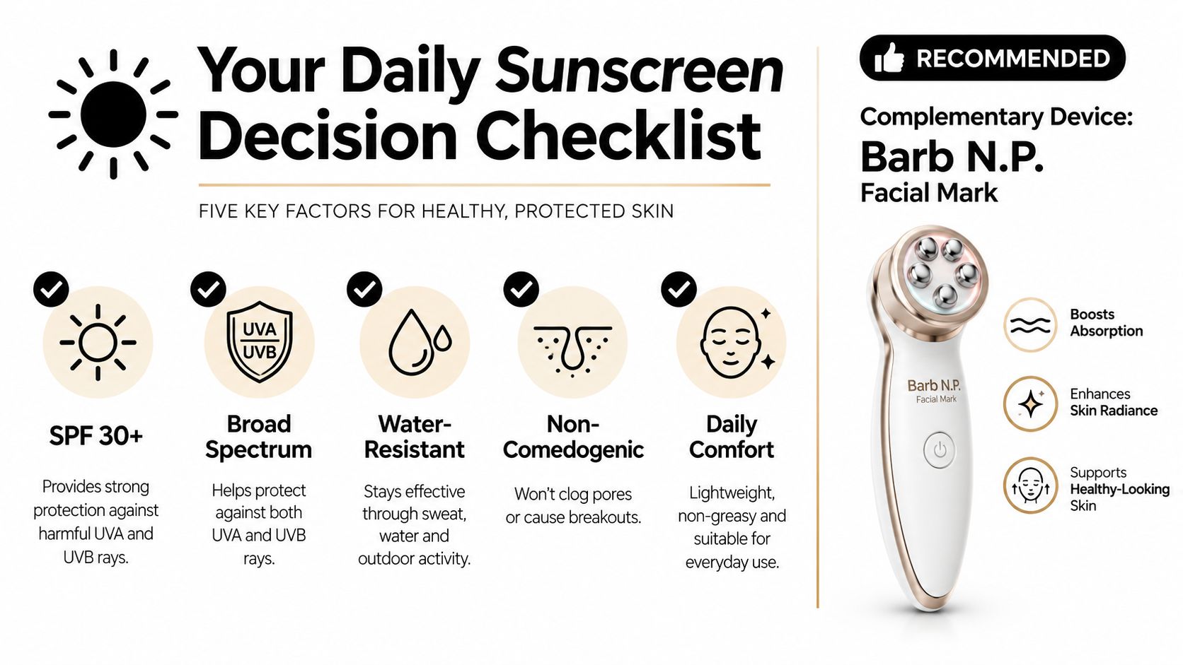 A checklist for choosing daily sunscreen with five key features, alongside a Barb N.P. facial beauty device.