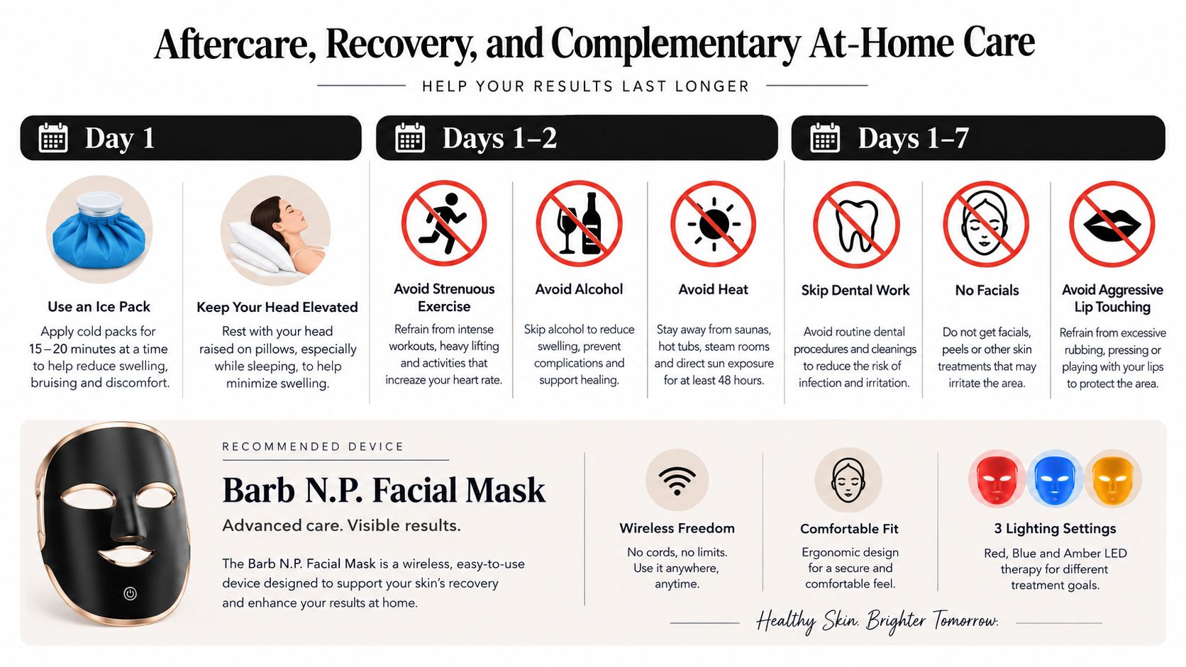 An informative infographic detailing post-treatment aftercare steps and recovery instructions for dermal fillers and facial procedures.