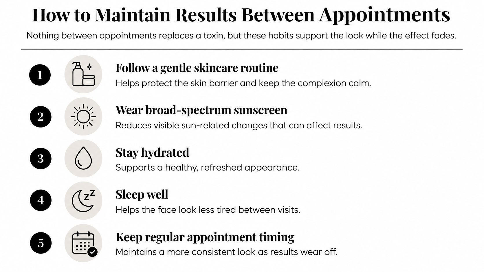 A five-point infographic detailing healthy habits to maintain cosmetic treatment results between doctor appointments.