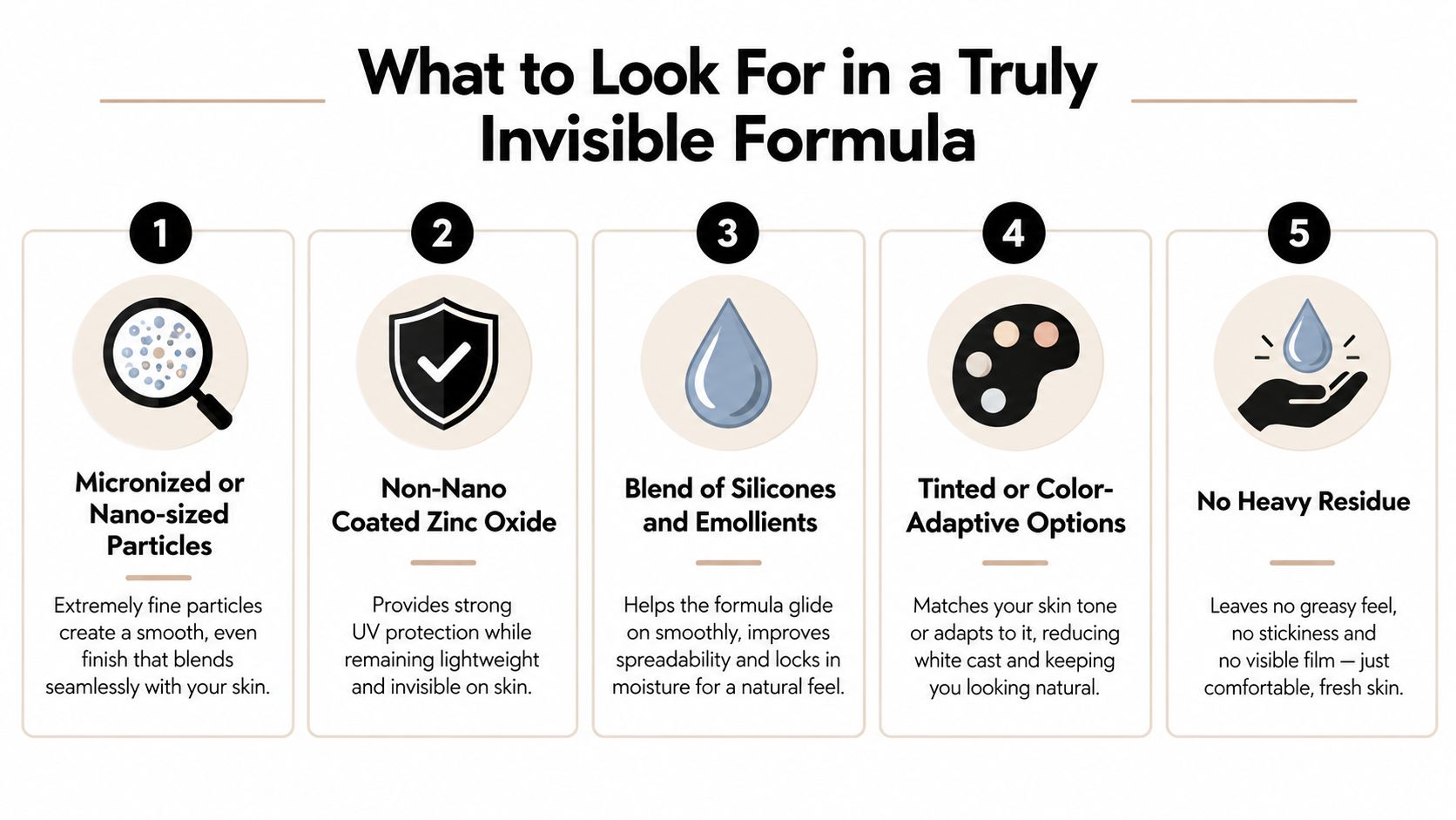 An infographic detailing five key features to look for in a sunscreen that does not leave a white cast.