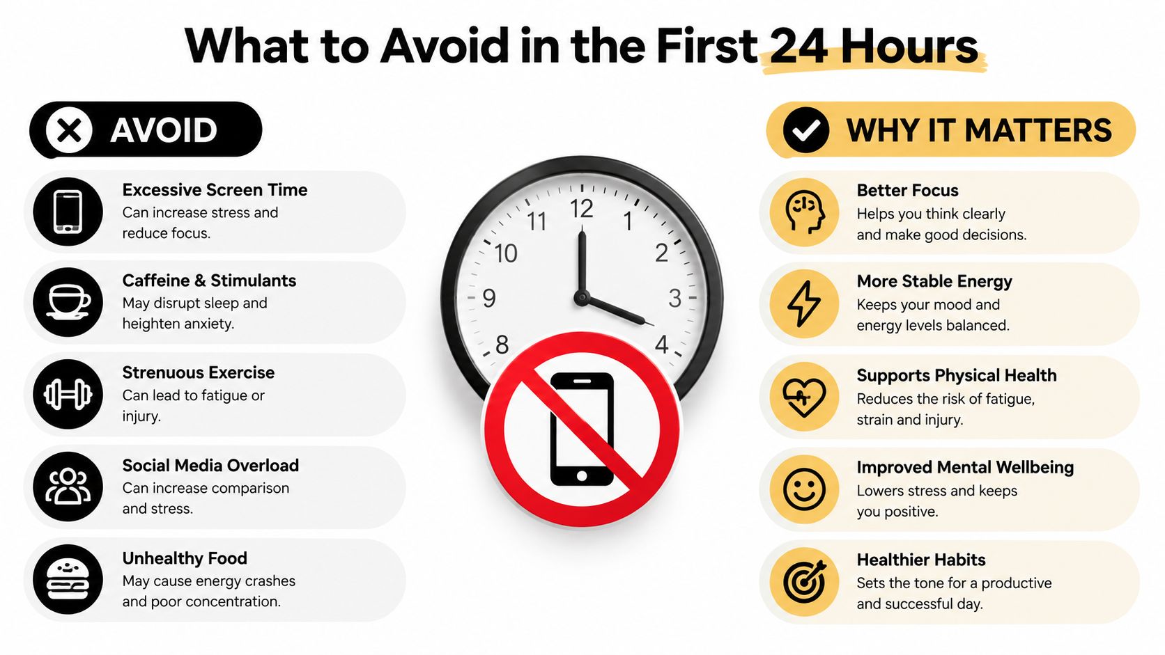An infographic titled What to Avoid in the First 24 Hours, listing habits to improve well-being after Botox.