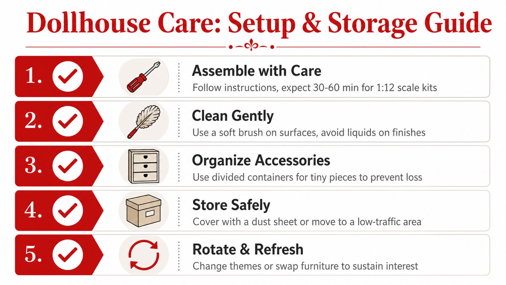 A guide listing five numbered steps for dollhouse care, setup, and safe storage techniques.