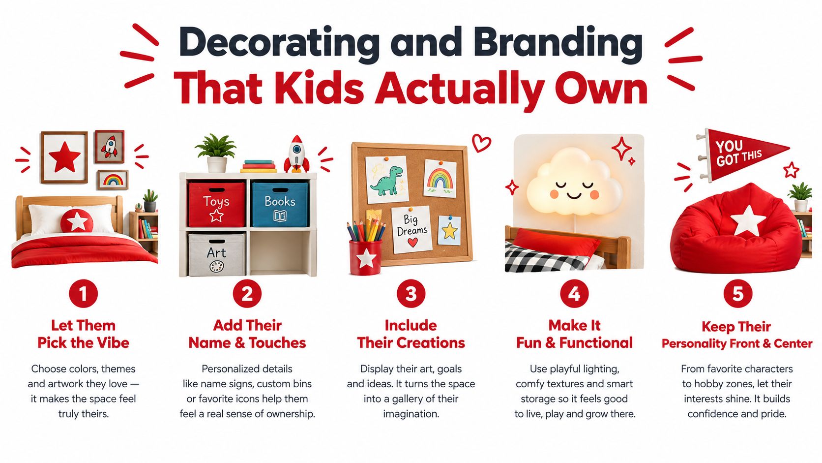 An infographic with five numbered steps for creating personalized, kid-friendly bedroom spaces using decor and storage.