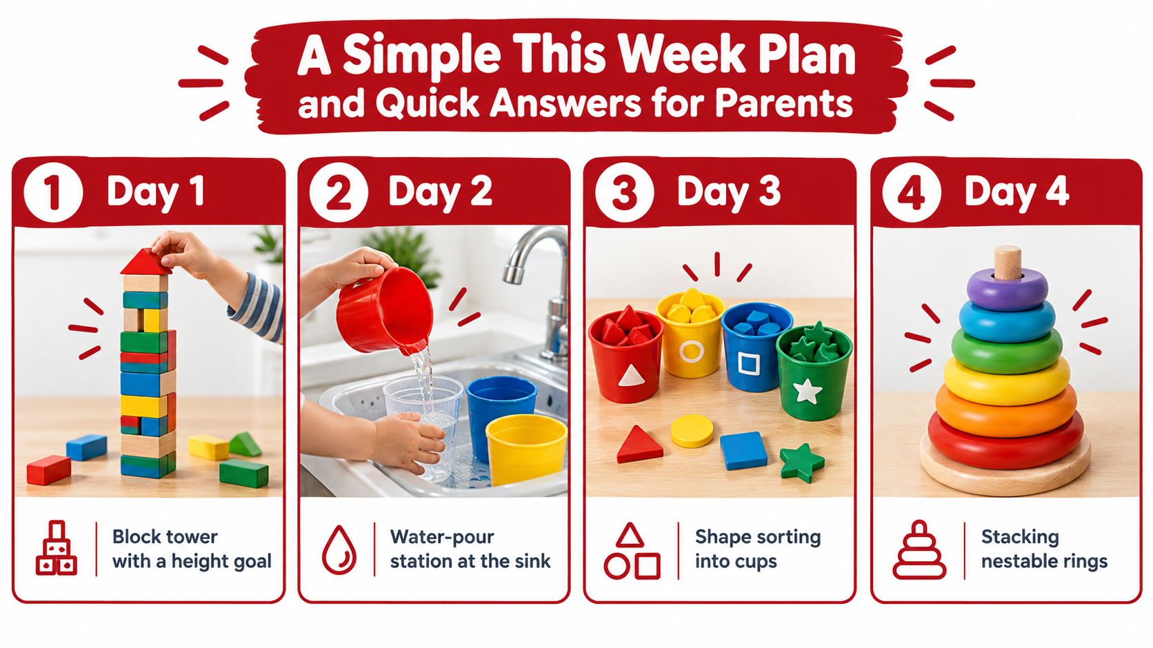 A four-day activity plan for toddlers featuring educational stem toys like blocks, water pouring, and shape sorting.