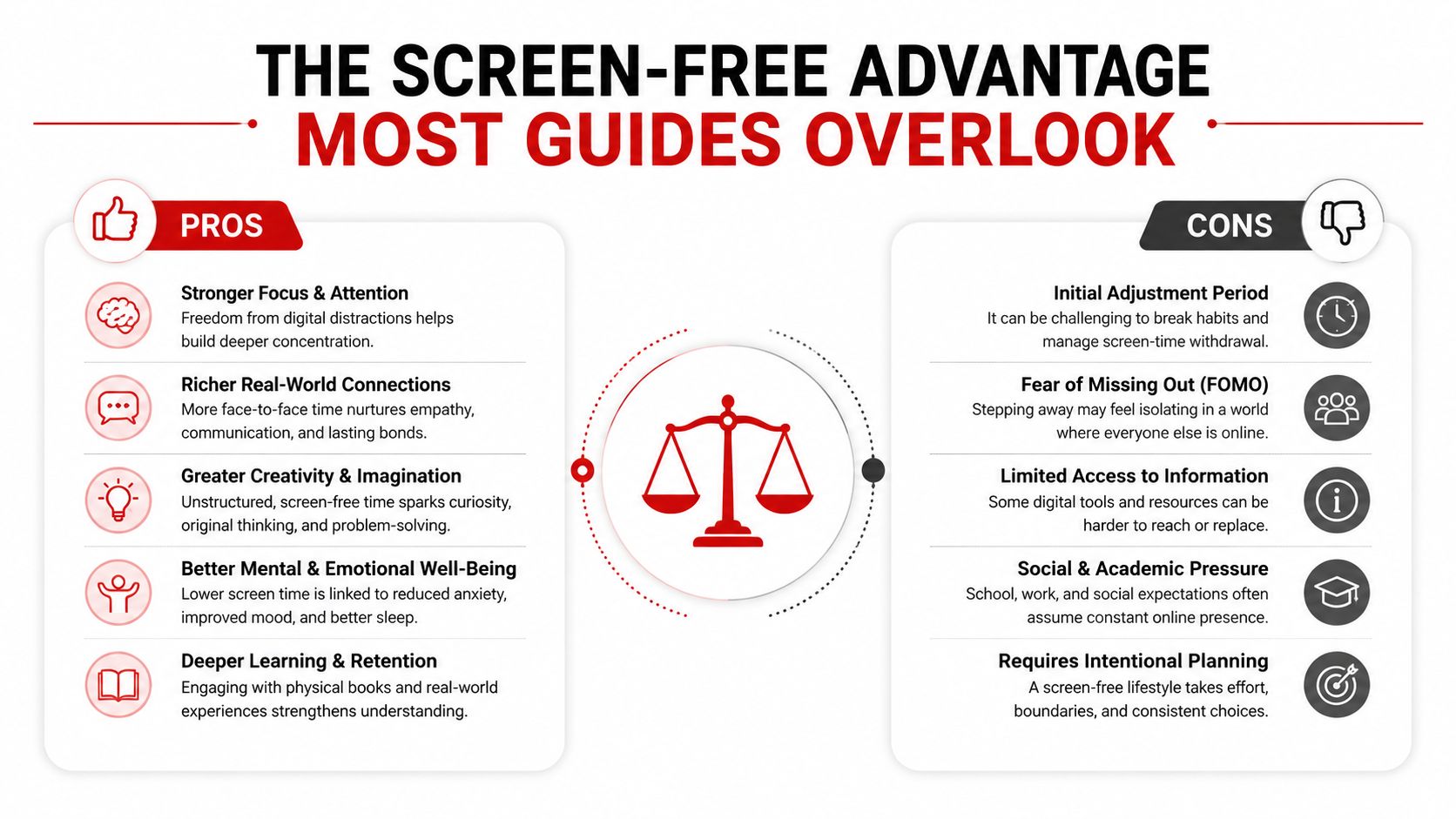 A balanced infographic comparing the pros and cons of adopting a screen-free lifestyle for mental well-being.