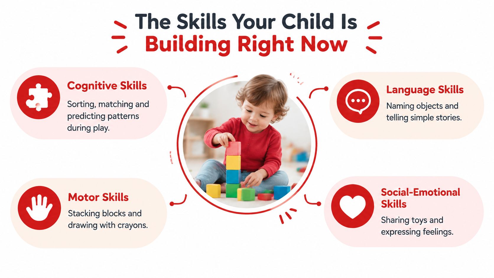 A child stacking colorful building blocks, representing essential developmental skills for toddlers and preschool children.