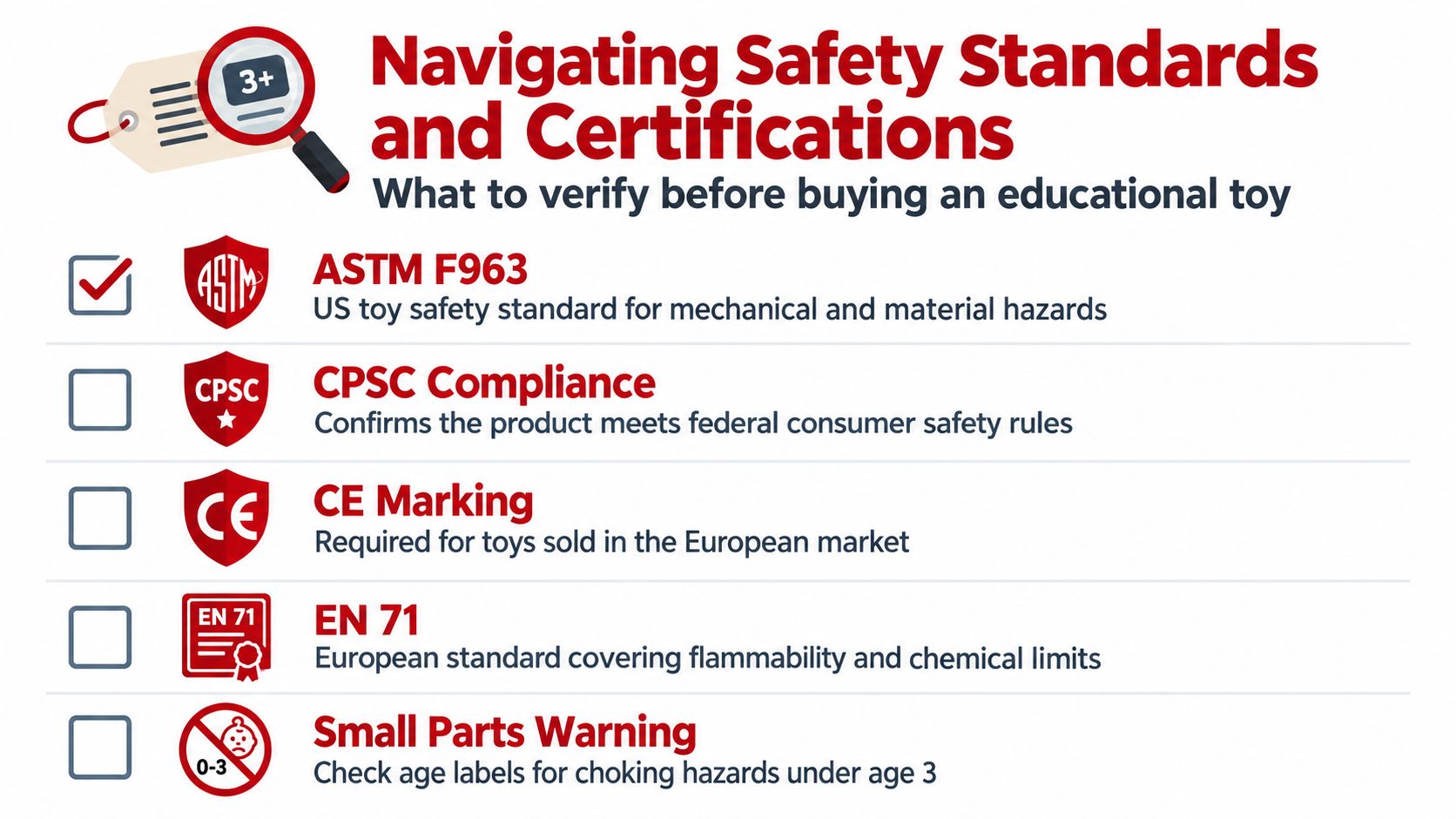 An infographic titled Navigating Safety Standards and Certifications for buying safe educational toys for children.
