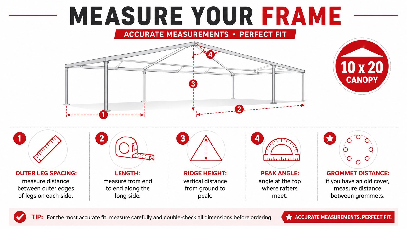 A diagram illustrating how to accurately measure a 10 x 20 canopy frame for a replacement cover.